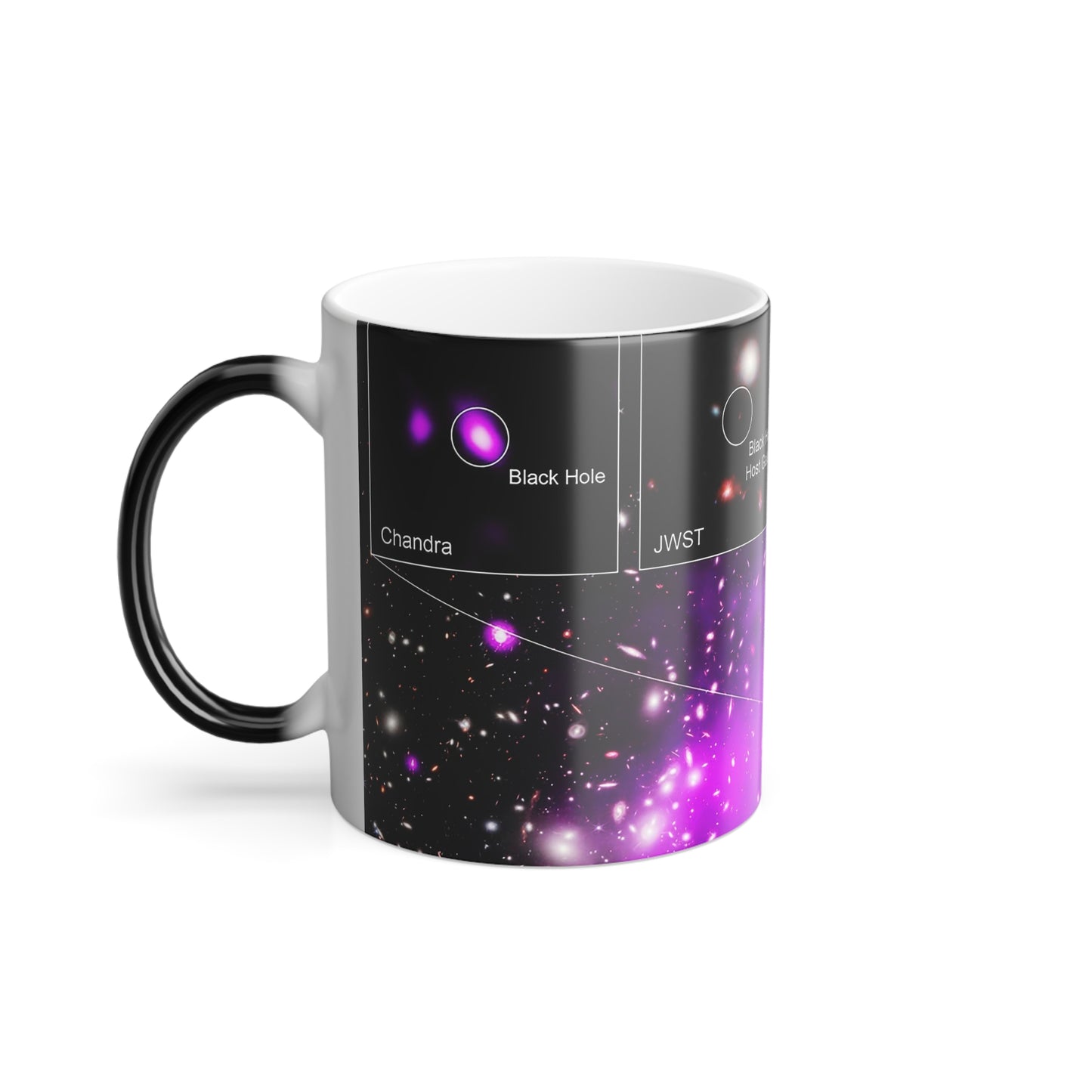 Cosmos Series 7 Companion Coffee Mug 11oz "Unlock the Cosmos with Every Pour! Experience Galactic Wonders as Hot Java Awakens the Cosmos Series Mugs!""
