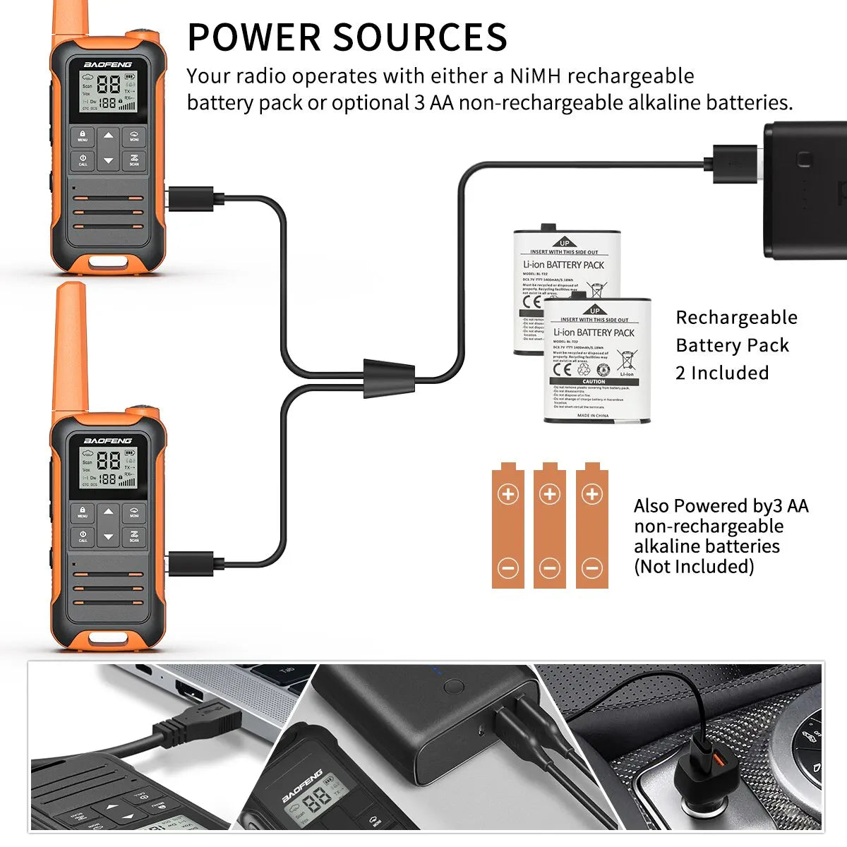 2pcs Baofeng F22 Mini Walkie Talkie Set - PMR FRS Long Range, Rechargeable, Portable, with Type-C Charger for Camping