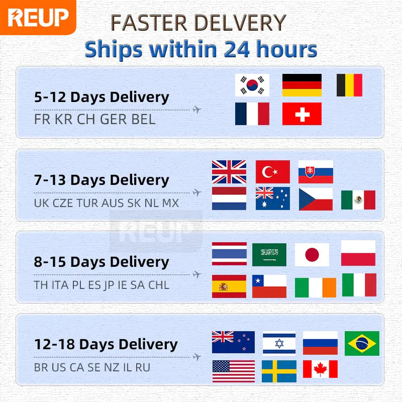 4-in-1 Electric Vegetable Cutter: Your Ultimate Kitchen Companion