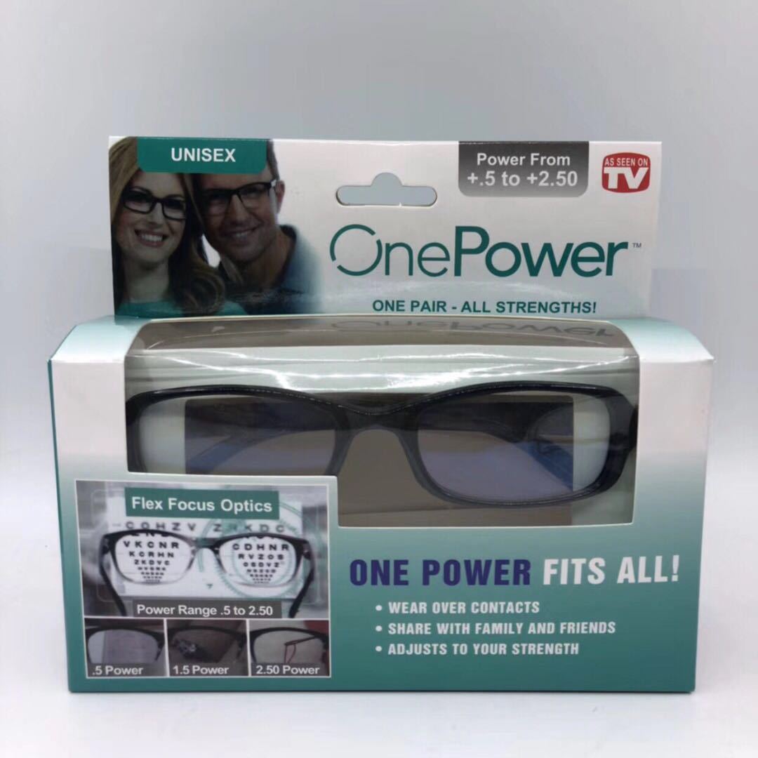 Crystal-Clear Vision for the Over-50s: Monofocal Reading Glasses