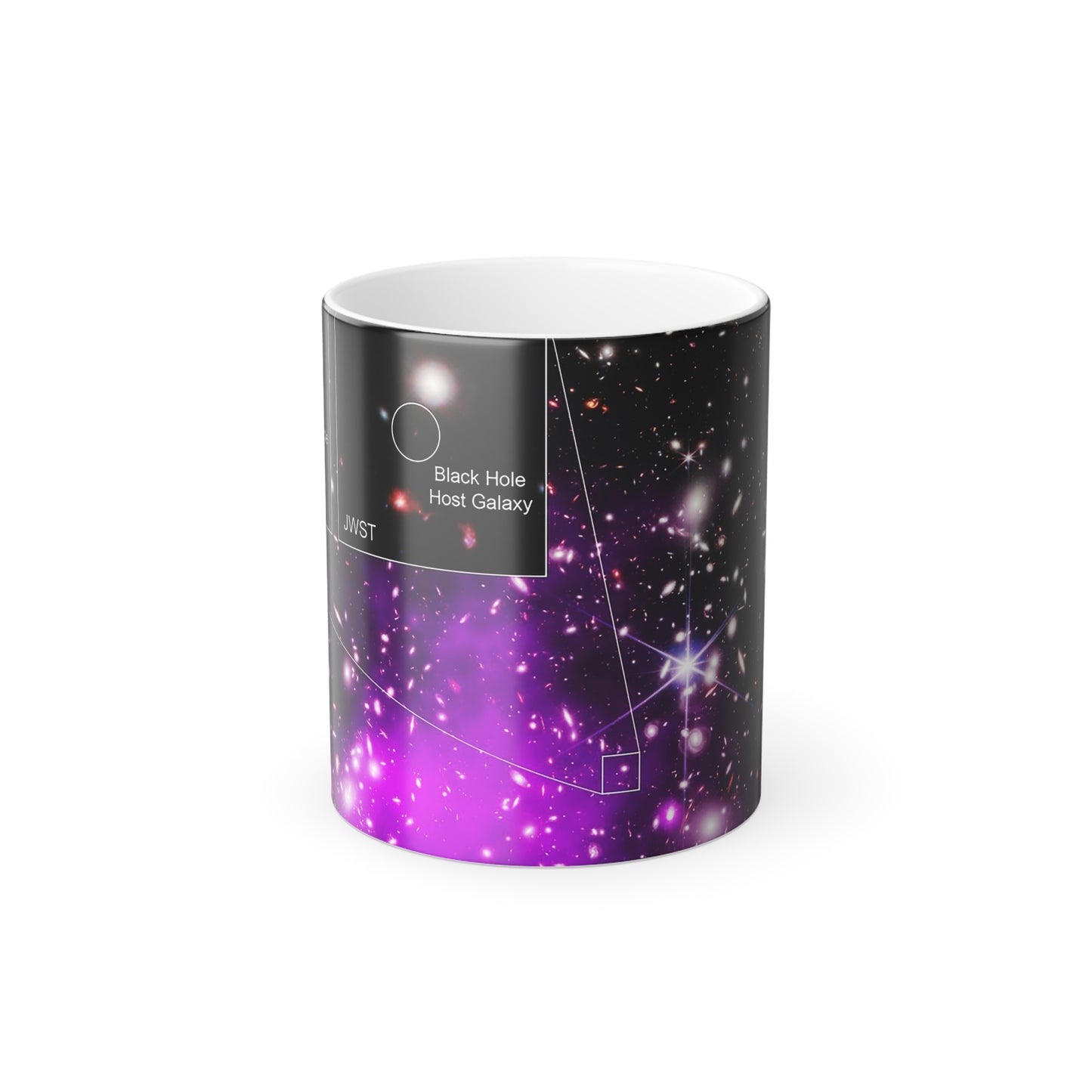 Cosmos Series 7 Companion Coffee Mug 11oz "Unlock the Cosmos with Every Pour! Experience Galactic Wonders as Hot Java Awakens the Cosmos Series Mugs!""