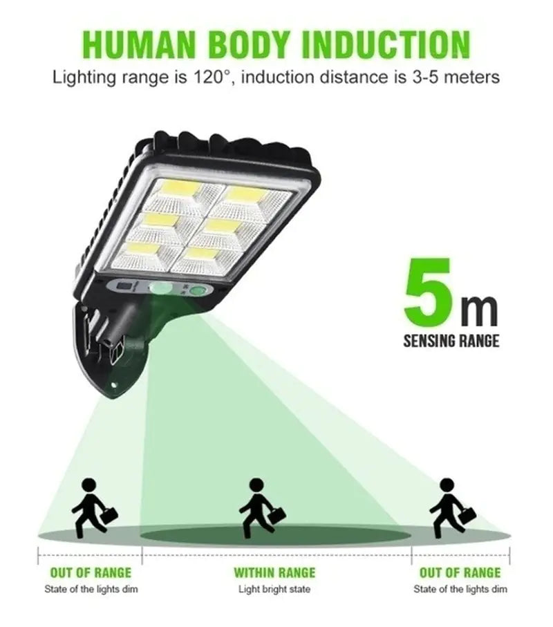 Solar Street Light LIGHT UP YOUR WORLD $89.99 THIS WEEK! LIMITED QUANTITY!