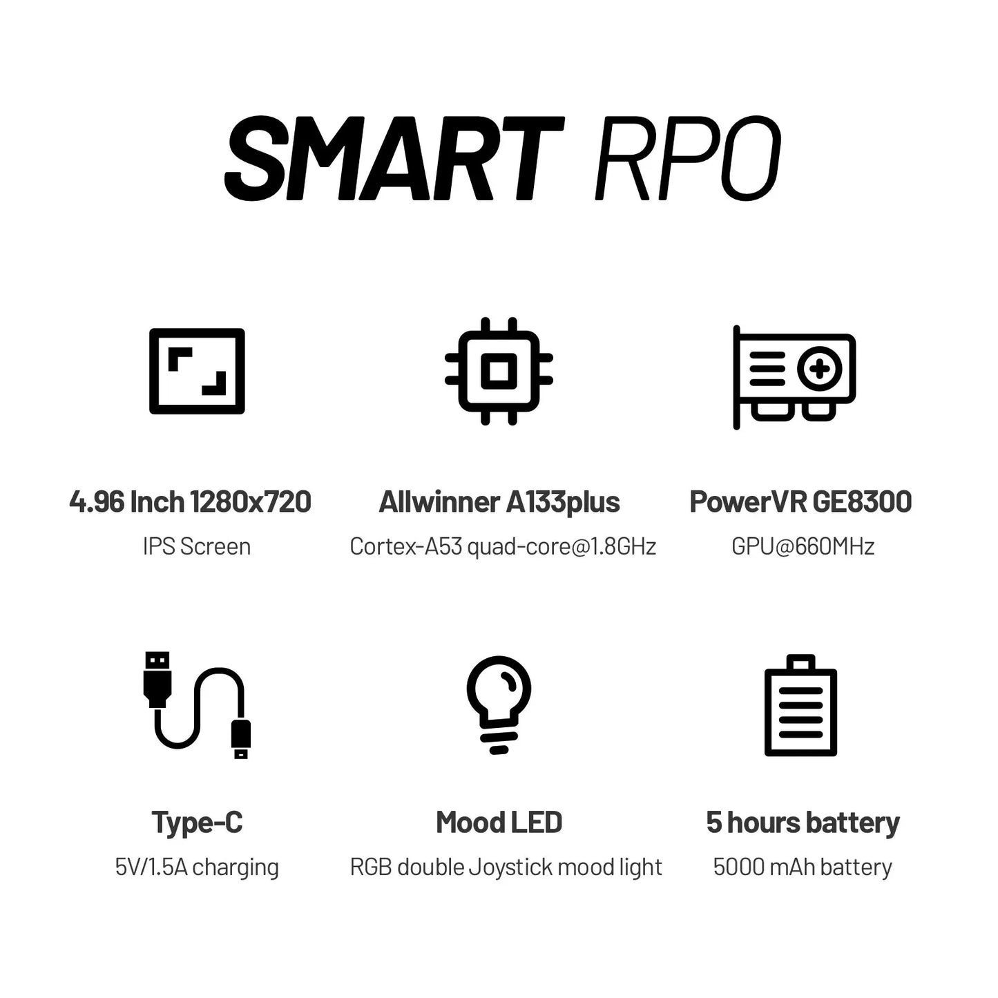 Ampown Smart Pro Handheld Game Console - 4.96'' IPS Screen, Linux System, RGB Lighting, Trimui Retro Gaming Console Gift