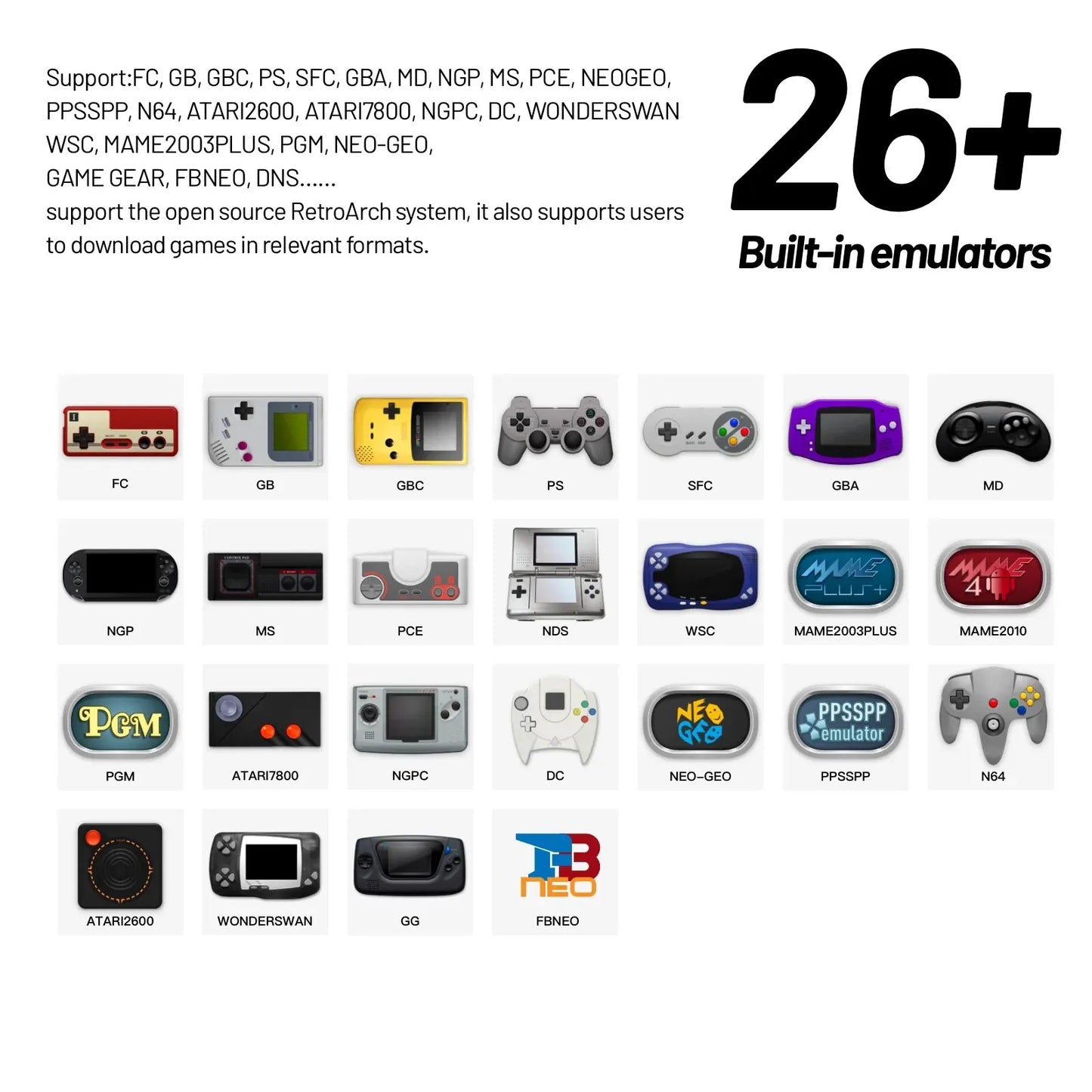 Ampown Smart Pro Handheld Game Console - 4.96'' IPS Screen, Linux System, RGB Lighting, Trimui Retro Gaming Console Gift