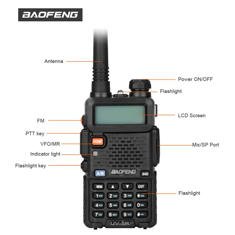 Baofeng UV-5R High Power Walkie Talkie - Long Range Dual Band VHF/UHF FM Transceiver for Hunting