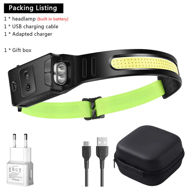 Full Vision LED Headlamp - Rechargeable with High, Low, and Strobe Modes