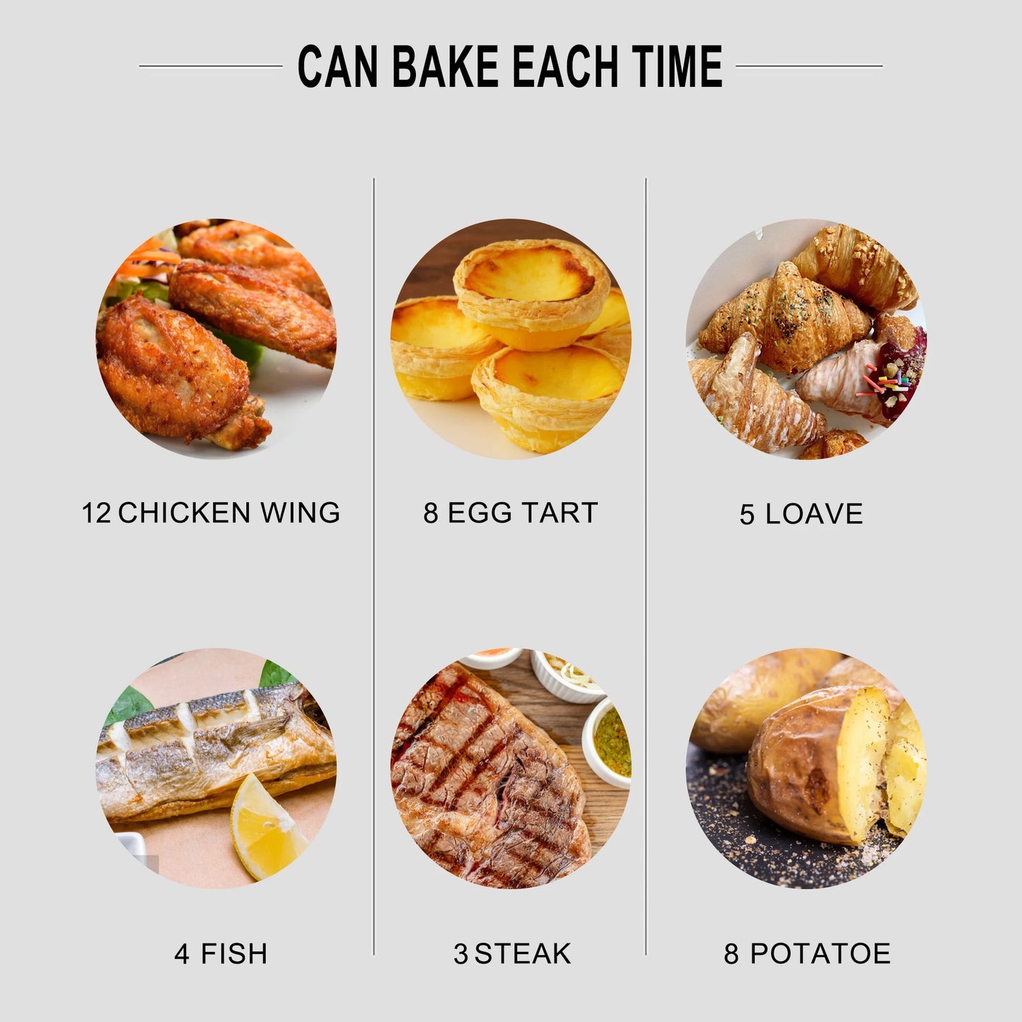 Electric Baking Oven 22L - Sonifer Kitchen Multifunctional Roaster with Dual Heating, Ideal for Fermentation, Pizza, Toasting, and Drying Fruit, 1700W