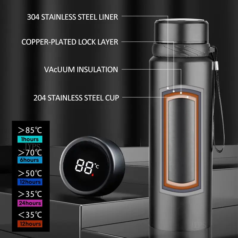 1000ml Smart Thermos Bottle - Optimal Temperature Control for Your Beverages