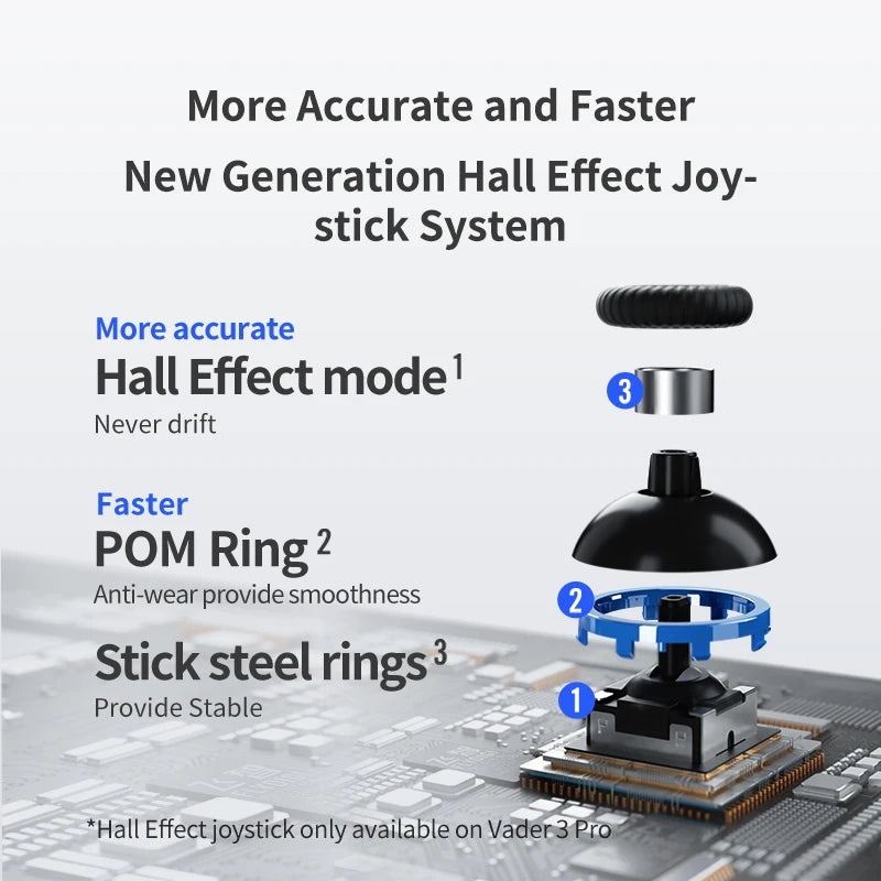 Flydigi Vader 3 Pro Gaming Controller - Wireless, Force-Switchable Trigger, Supports PC, NS, Mobile, TV Box