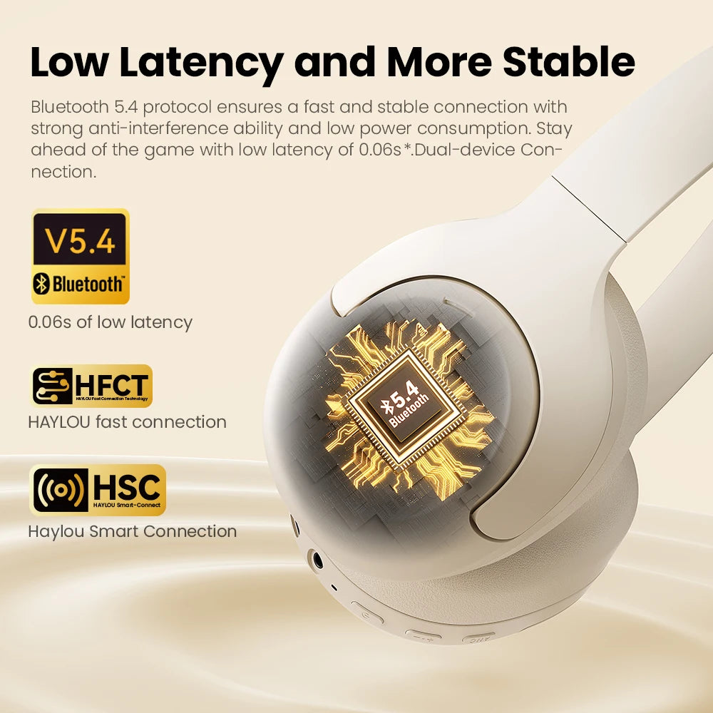 HAYLOU S30 Wireless Bluetooth 5.4 Headphones - 43dB Adaptive Noise Cancelling, 40mm Drivers, 80H Playtime Earphones