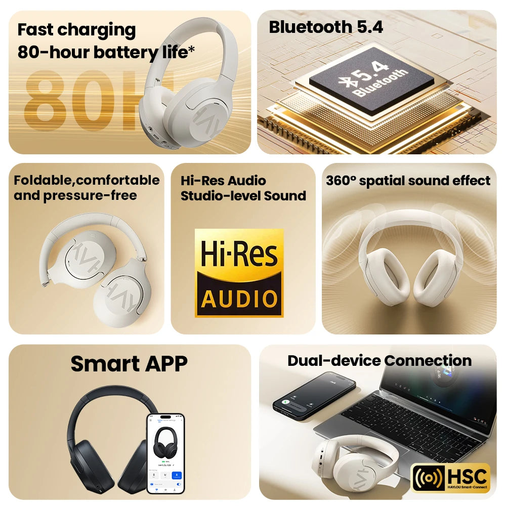 HAYLOU S30 Wireless Bluetooth 5.4 Headphones - 43dB Adaptive Noise Cancelling, 40mm Drivers, 80H Playtime Earphones