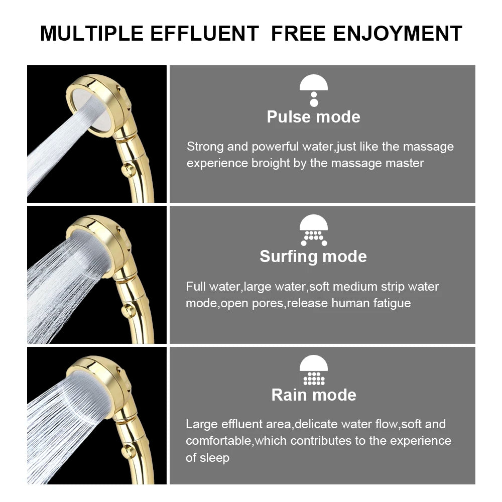 High Pressure Shower Head - 3 Spray Settings, Handheld with ON/OFF Pause Switch, 360-Degree Rotation, Bathroom Accessories