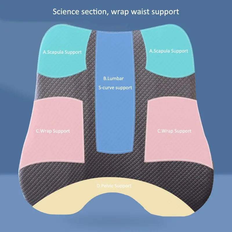 Memory Foam Seat Cushion & Back Support Pillow Set - Orthopedic Ergonomic Comfort