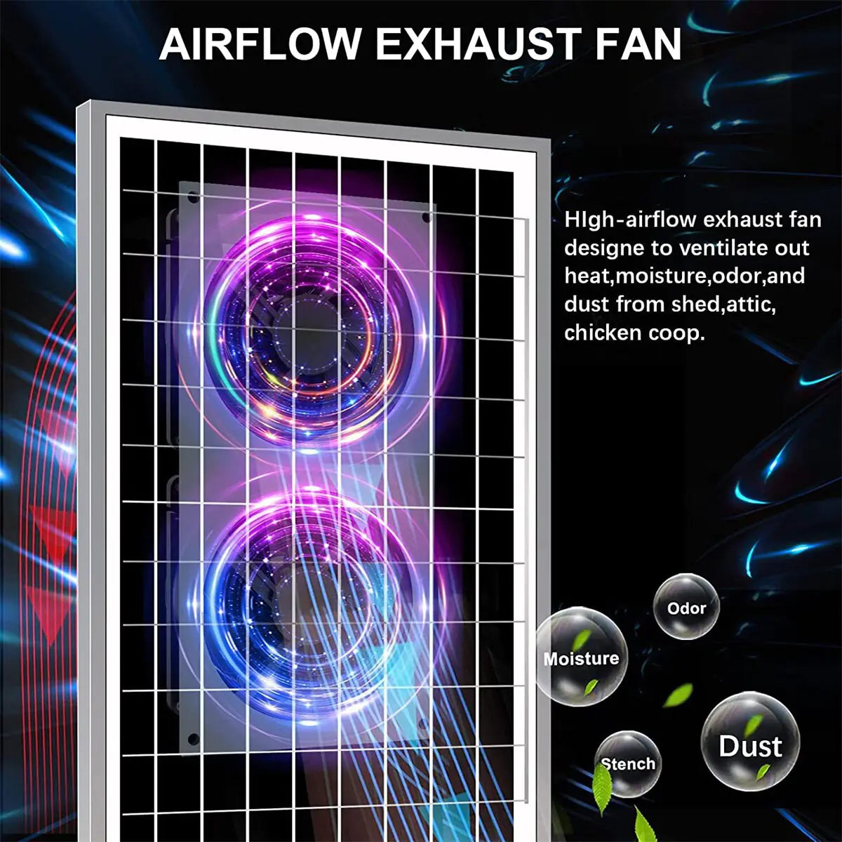 Solar Power Ventilation Fan $179.99 THIS WEEK! LIMITED QUANTITY!