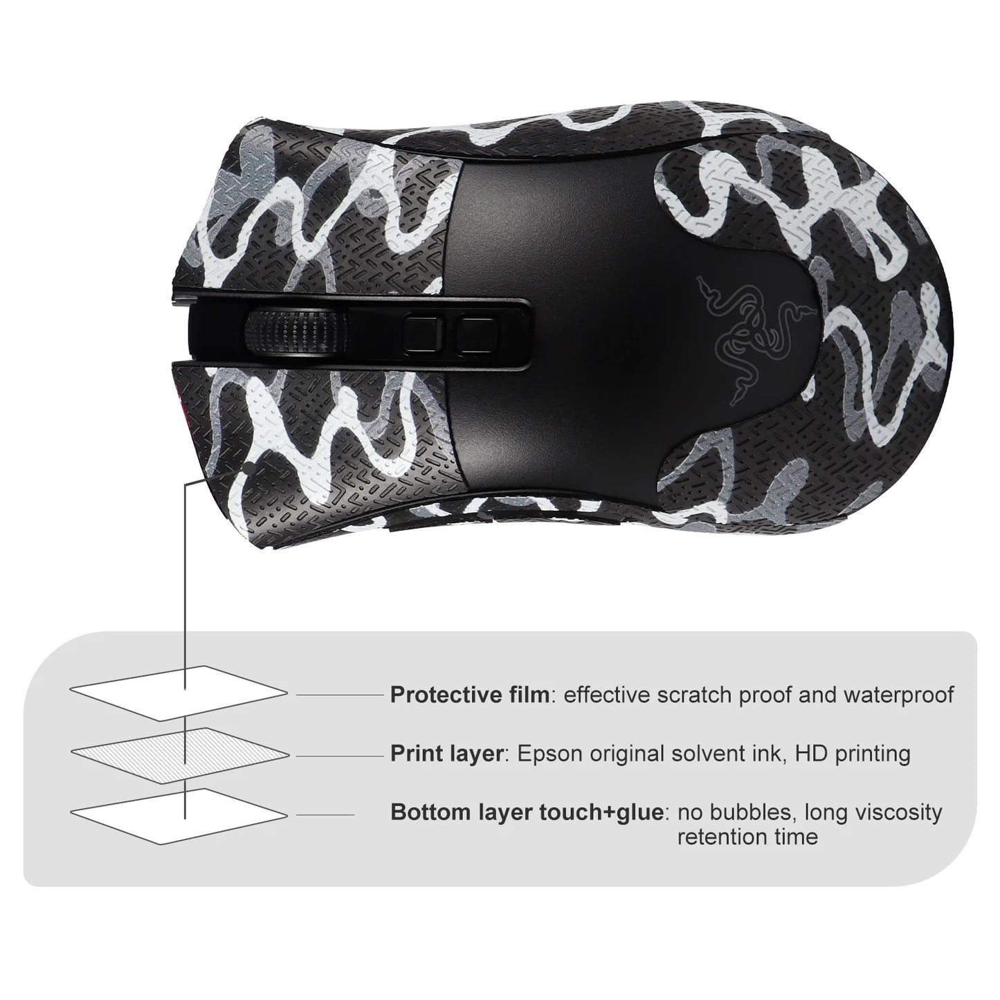 Level Up Your Grip: Razer Deathadder V2/V2 Pro Anti-Slip Mouse Grip Tape