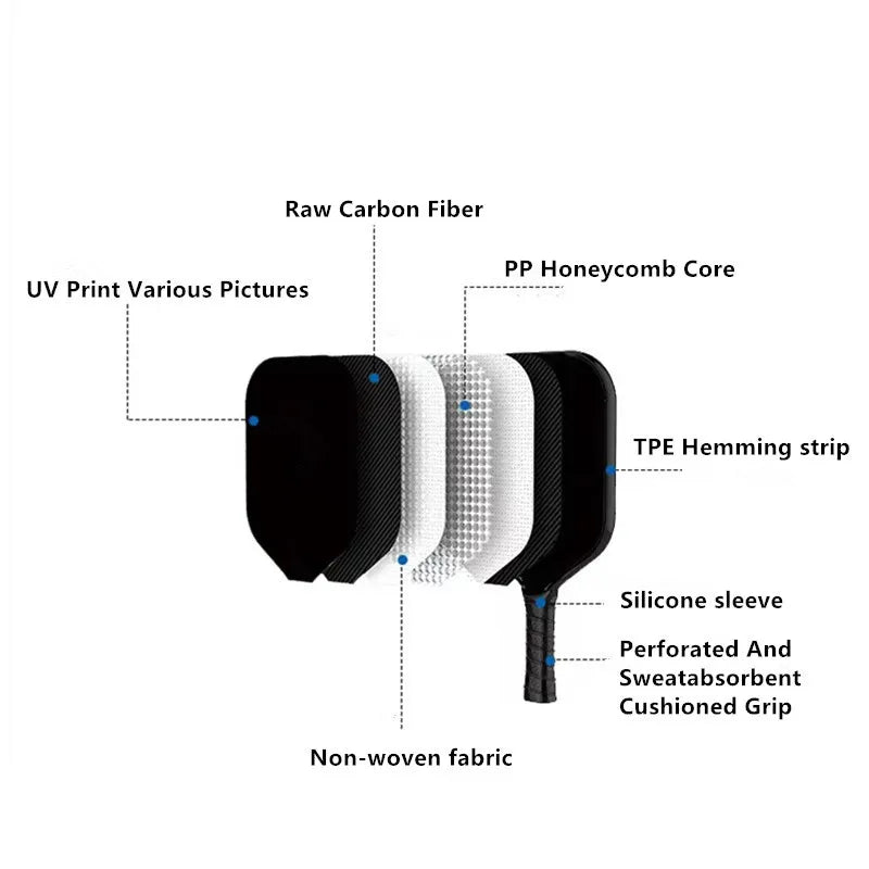Professional Pickleball Paddle with Long Grip - USAPA Standard, 16mm Fiberglass, Ideal for Beginners, Indoor/Outdoor Use