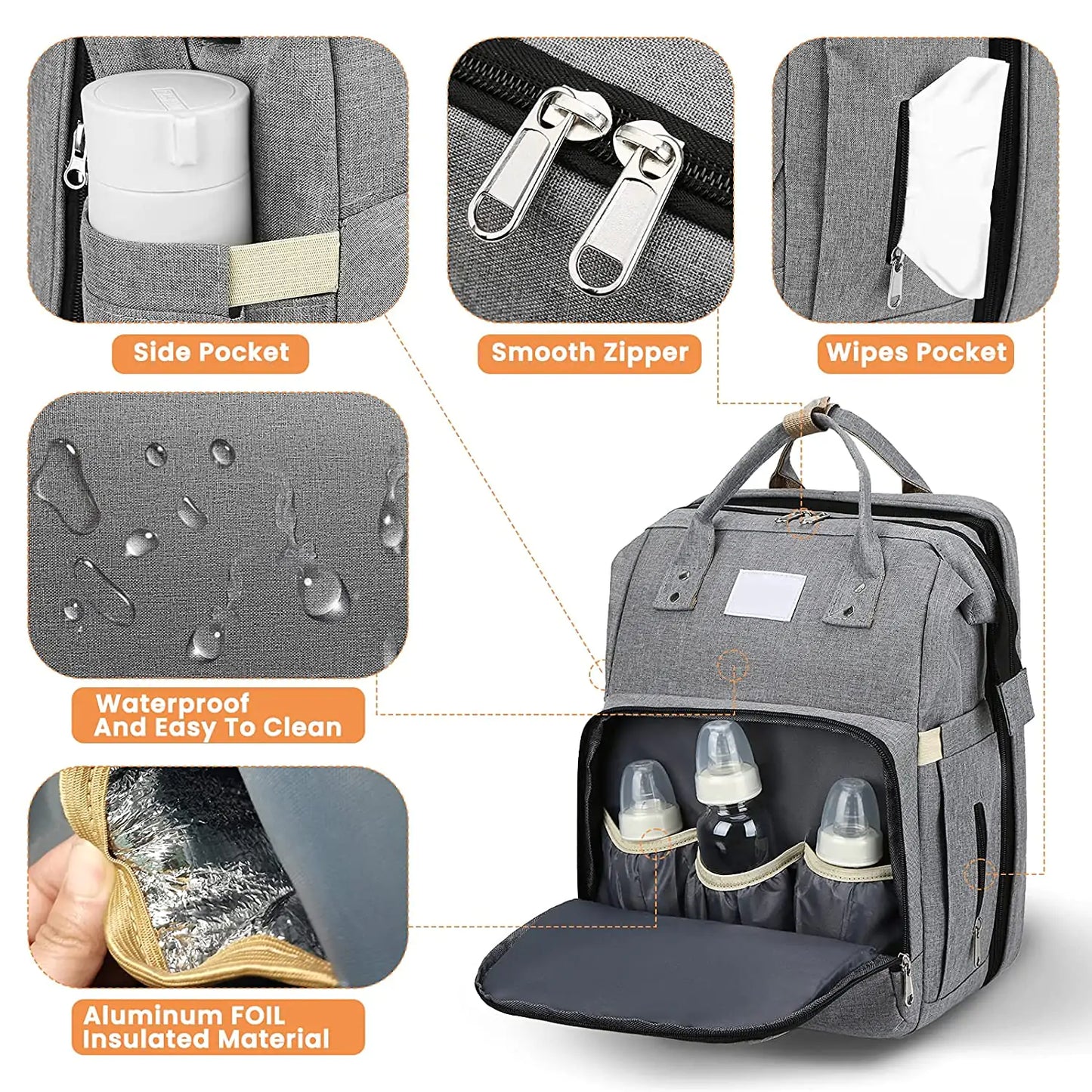 Baby Nappy Changing Bag - Ultimate Portable Changing Station for Travel