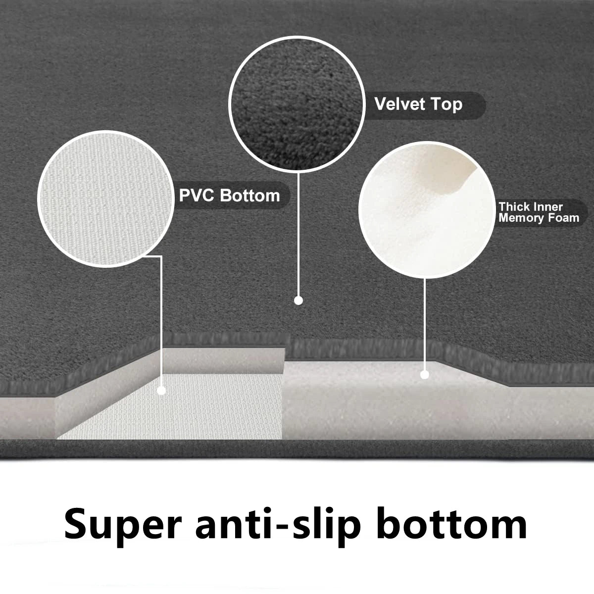 Super Absorbent Floor Mat - Coral Velvet Bathroom Mat, Anti-Slip Door Mat, Ideal for Bathrooms and Entryways