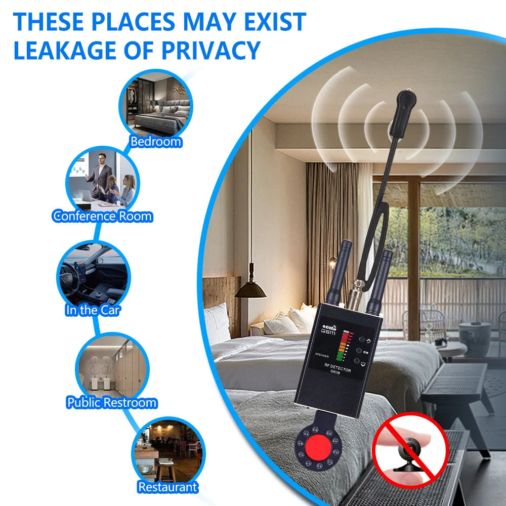 Professional Anti-Spy RF Signal Detector - Three Antennas, Wireless Bug, GSM GPS Tracker, and Hidden Camera Finder