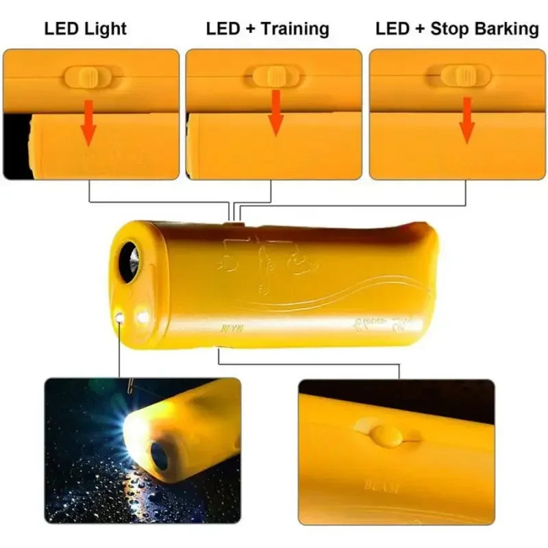 Ultrasonic Pet Dog Repeller - Anti-Barking Stop Bark Training Device, High Power, Battery-Free Dog Training Repellents