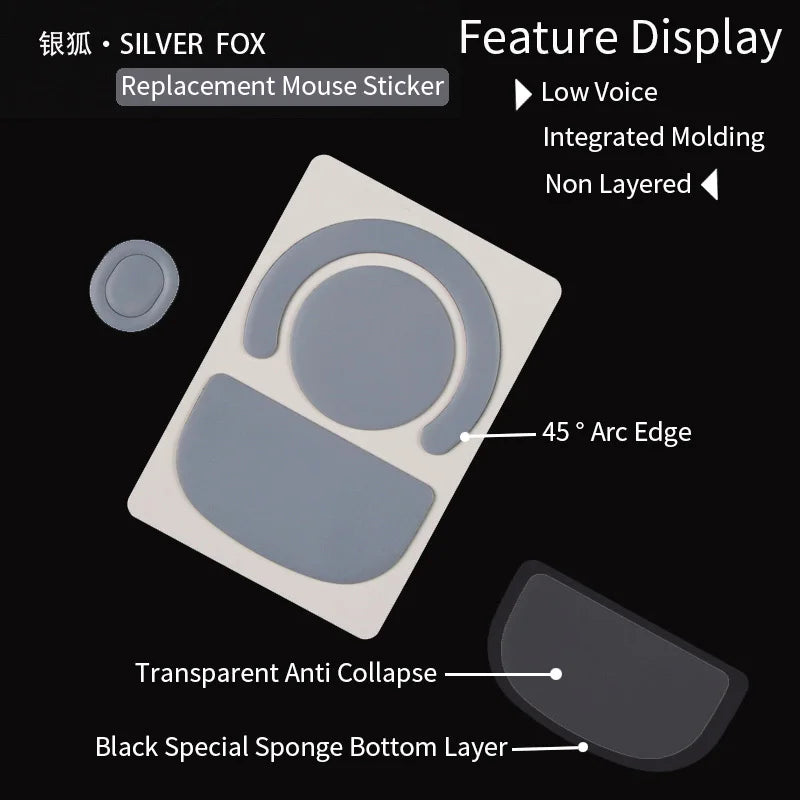 UnusualWaySports Mouse Feet Stickers for Razer Basilisk V3 Pro - Cambered Surface, PTFE, Anti-Collapse, Magic Ice Silver Fox