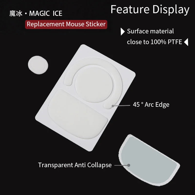 UnusualWaySports Mouse Feet Stickers for Razer Basilisk V3 Pro - Cambered Surface, PTFE, Anti-Collapse, Magic Ice Silver Fox
