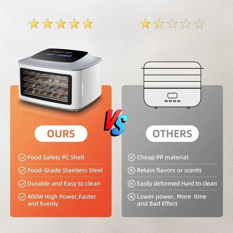 Upgraded 4-Layer Food Dehydrator - 400W Stainless Steel Tray Dryer Machine for Jerky with Deluxe Accessories Kit, 190°F