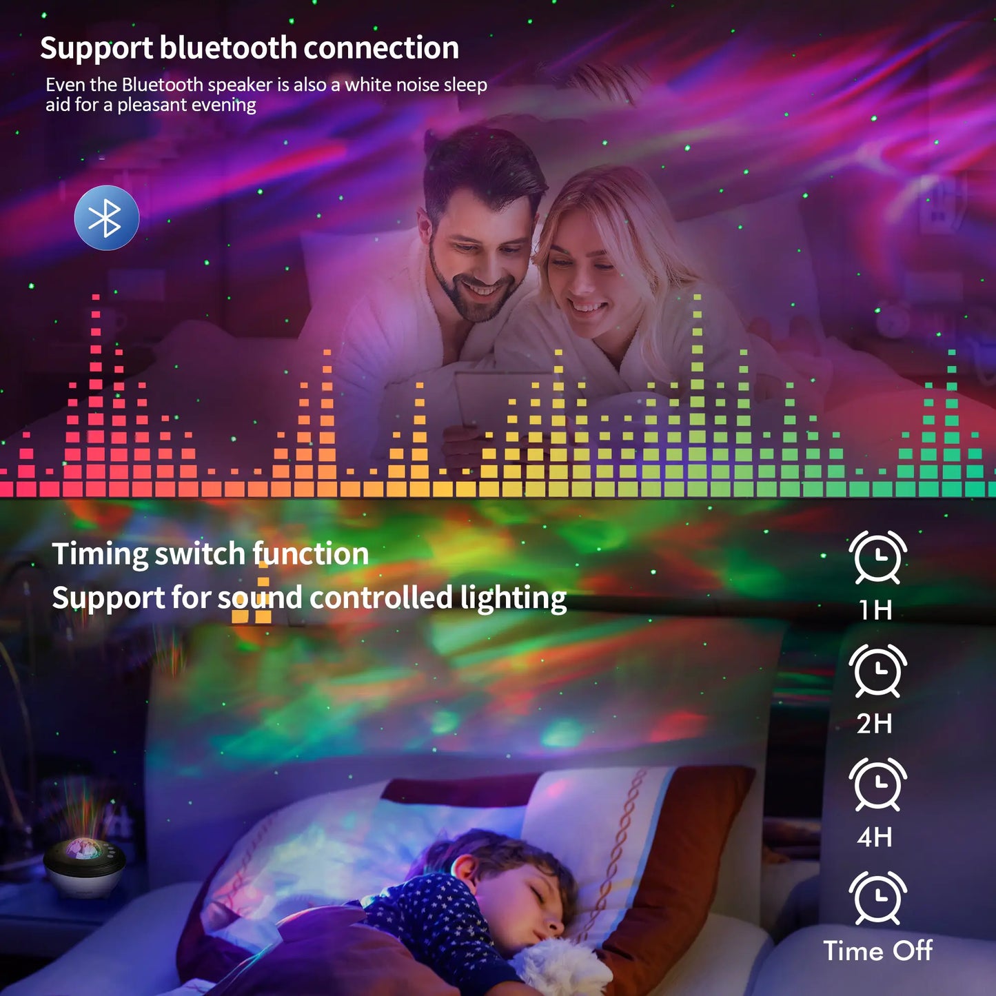 Aurora Galaxy Projector with Bluetooth: Transformative Lightscapes at Your Command
