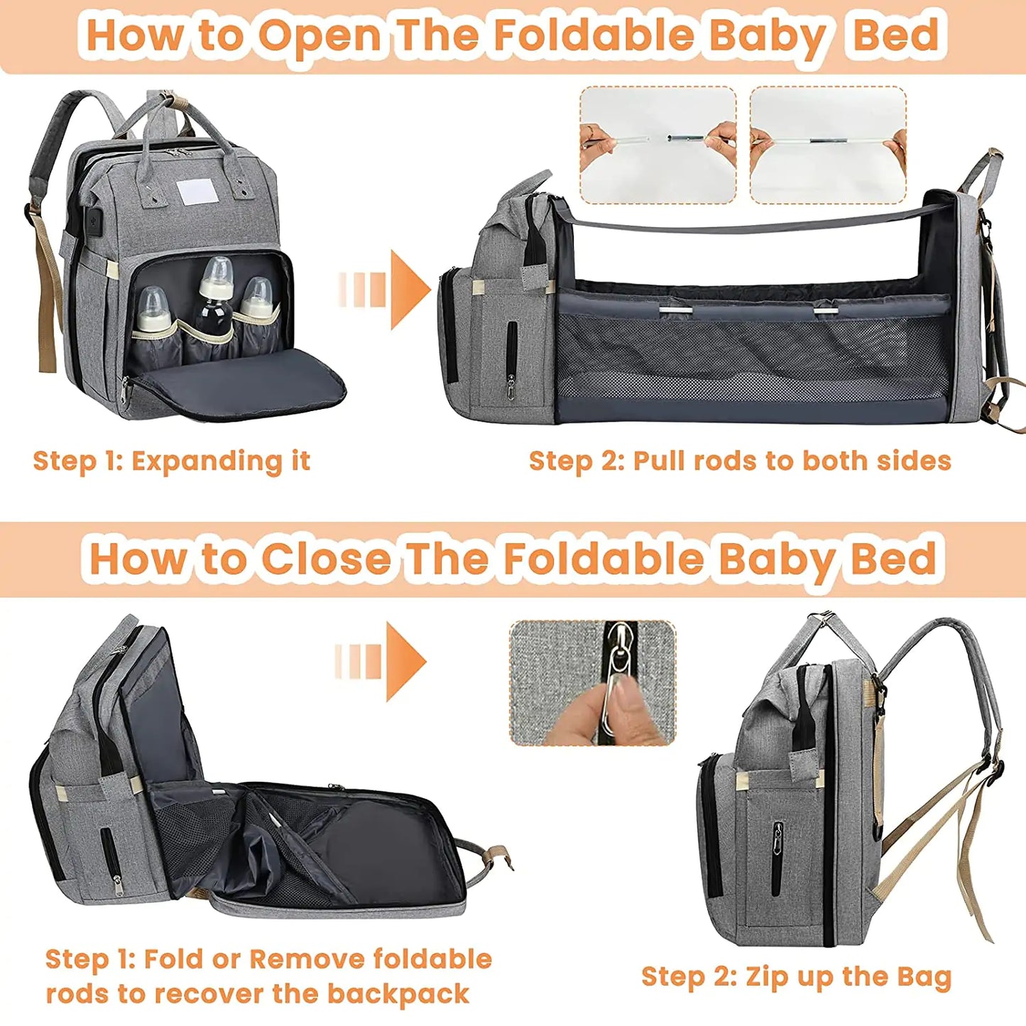 Baby Nappy Changing Bag - Ultimate Portable Changing Station for Travel
