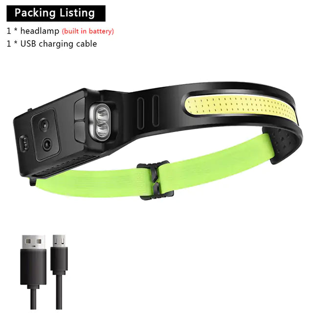 Full Vision LED Headlamp - Rechargeable with High, Low, and Strobe Modes