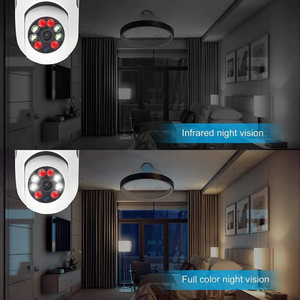 360° Home Security Camera 99.99 THIS WEEK! LIMITED QUANTITY!