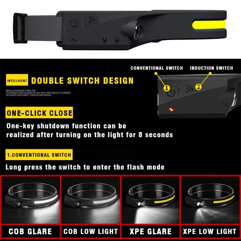Super Powerful LED Flashlight - Dual LEDs (XHP99+ COB) for Long and Close Range Lighting, 1500m Range