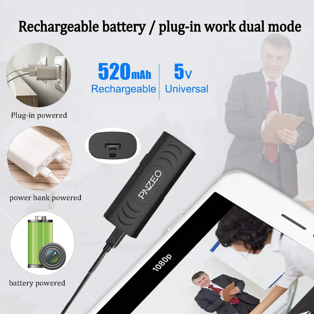 The What The Hell Are They Doing Wireless Wifi Security Camera