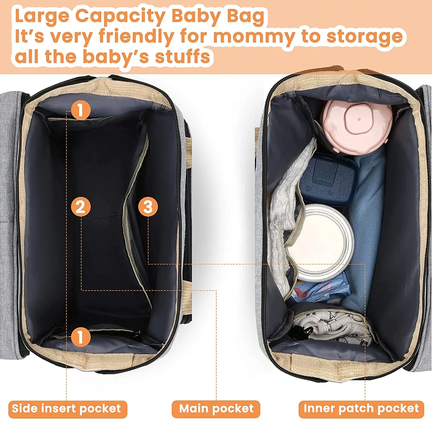Baby Nappy Changing Bag - Ultimate Portable Changing Station for Travel