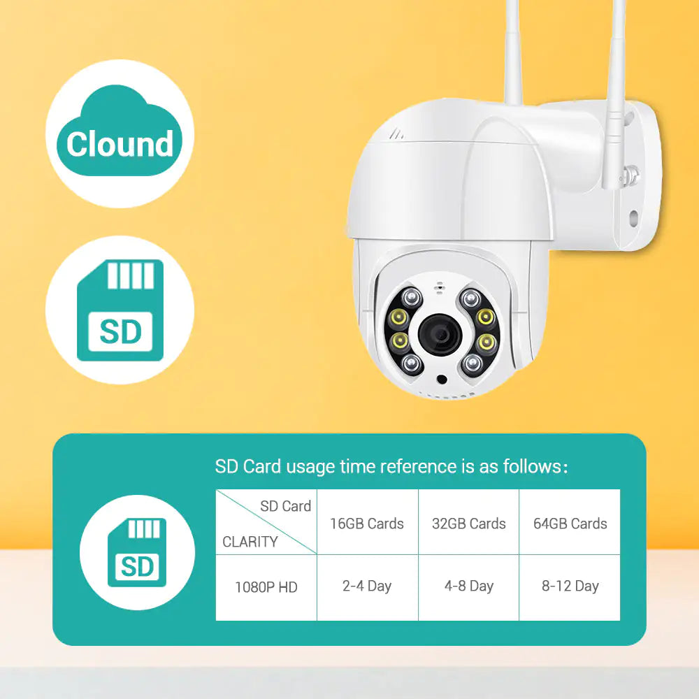 Cameras Security 360/ 4K or 1080P 129.99 THIS WEEK! LIMITED QUANTITY!