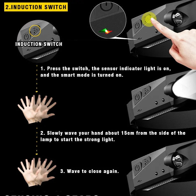Super Powerful LED Flashlight - Dual LEDs (XHP99+ COB) for Long and Close Range Lighting, 1500m Range