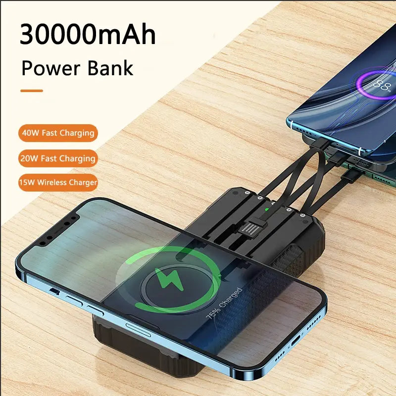 Stay Charged On the Go: Solar Power Bank with Ultimate Capacity
