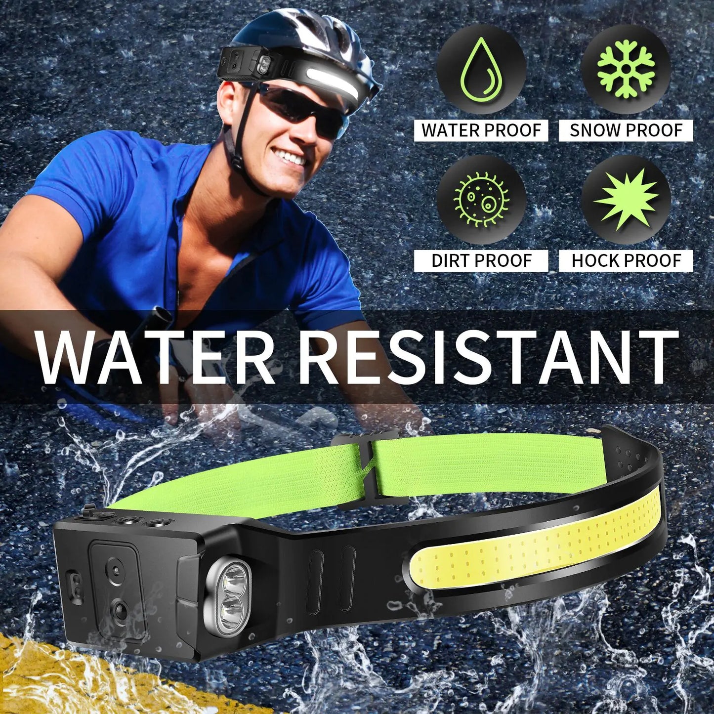Full Vision LED Headlamp - Rechargeable with High, Low, and Strobe Modes