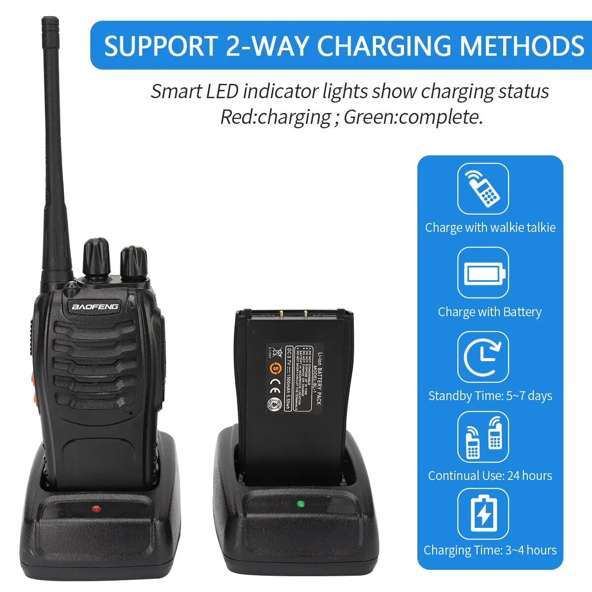 Baofeng BF 888S Walkie Talkie Set - 1/2 PCS, UHF 400-470MHz, Long Range Two-Way Ham Radios Transceiver for Hunting and Hotel Use