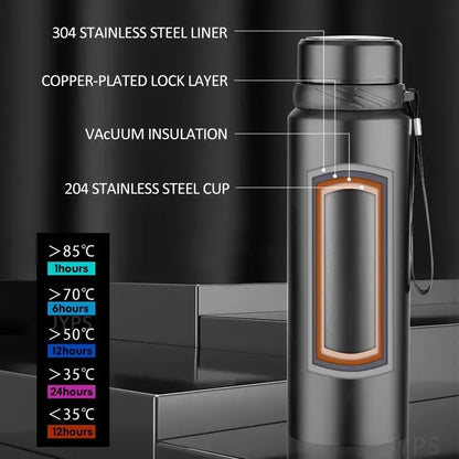 1L Thermal Water Bottle - Stainless Steel Thermos for Water, Tea, Coffee, Keeps Cold and Hot, Vacuum Flask