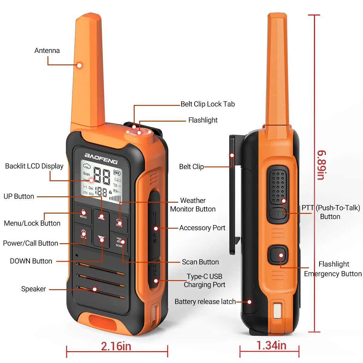 2pcs Baofeng F22 Mini Walkie Talkie Set - PMR FRS Long Range, Rechargeable, Portable, with Type-C Charger for Camping