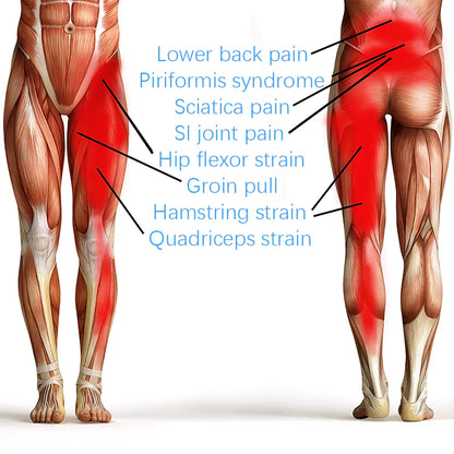 Compression Hip Brace: Reduce Pain, Improve Stability, Move Freely