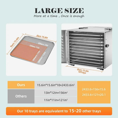 Commercial Large 10-Tray Food Dehydrator - 1000W, Full Stainless Steel Dryer Machine with Up to 17ft² Usable Area