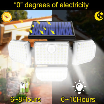 Adjustable Solar LED Security Light 39.99 THIS WEEK! LIMITED QUANTITY!