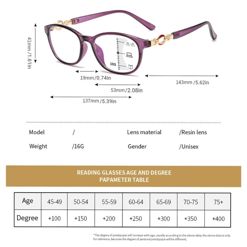 FG New 3-in-1 Progressive Multifocal Reading Glasses for Women - Anti-Blue Light, Bifocal, Mirror Optical Attributes, +1.0 to +4.0
