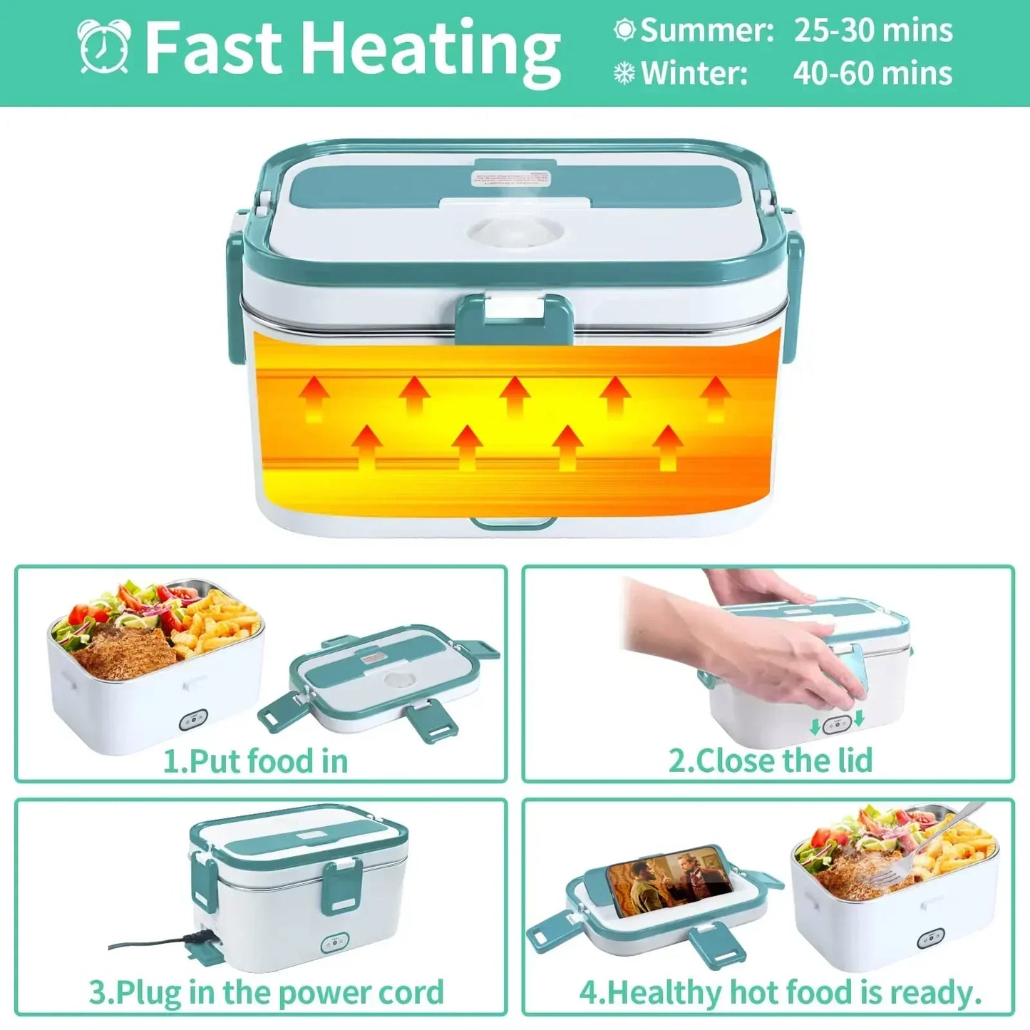 Hot Meals on the Go: 3-in-1 Electric Lunch Box