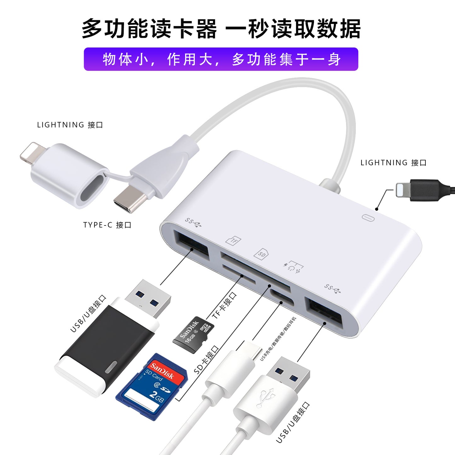 Universal 8-in-1 Card Reader for Mobile Phones and Computers - Multi-Function OTG Converter for TF and SD Cards