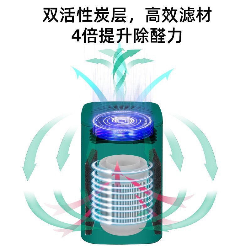 USB Household Air Purifier - Filtered Air Cleaner, Douyin and Kuaishou Hot Cross-Border Exclusive Gift Wholesale