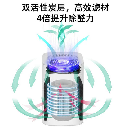 USB Household Air Purifier - Filtered Air Cleaner, Douyin and Kuaishou Hot Cross-Border Exclusive Gift Wholesale