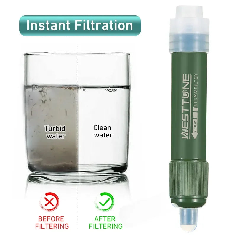 Outdoor Mini Filter Straw Set - TUP Carbon Fiber, Portable Camping Water Purifier for Survival and Emergency